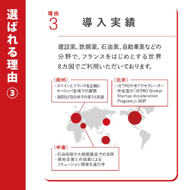[大量注文・50個セット・在庫あります] 熱中対策ウォッチ カナリアPlus 2026年モデル 最新モデル 企業 熱中症対策ウォッチ BDB20260101 カナリアプラス ウェアラブルデバイス 猛暑対策 HM1020後継品 バイブレーション機能 LED表示 防塵 防水 IP67防塵防水 5ヶ月使い切り_7
