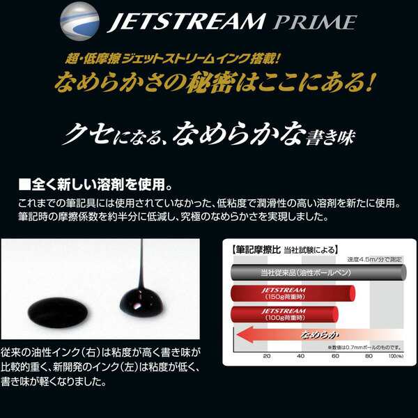 選べる よりどり5本セット ジェットストリーム プライム 替え芯 [0.5mm・0.7mm] uni SXR-200 レフィール | SXR-200-05  SXR-200-07 替え芯の通販はau PAY マーケット - はんこショップおとべ