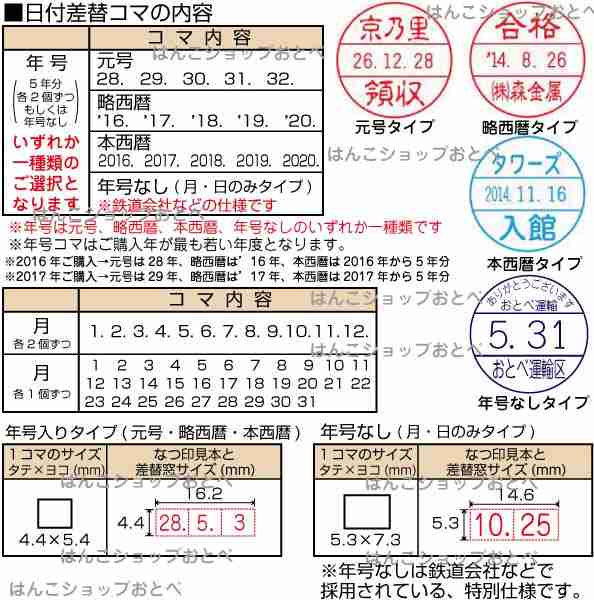 チケッター 速乾 スタンパー シャチハタ データー差替印 日付 差替え