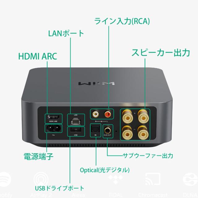 WiiM Amp [シルバー] WiiM [ウィーム] スペースストリーマーアンプ　※13時までのご注文は即日発送！（休業日除く）_3