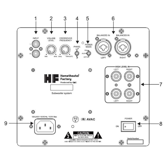 HF-SW800B Home theater Factory produced by avac [ホームシアターファクトリー] サブウーファー ※13時までのご注文は即日発送！（休業日除く）_14