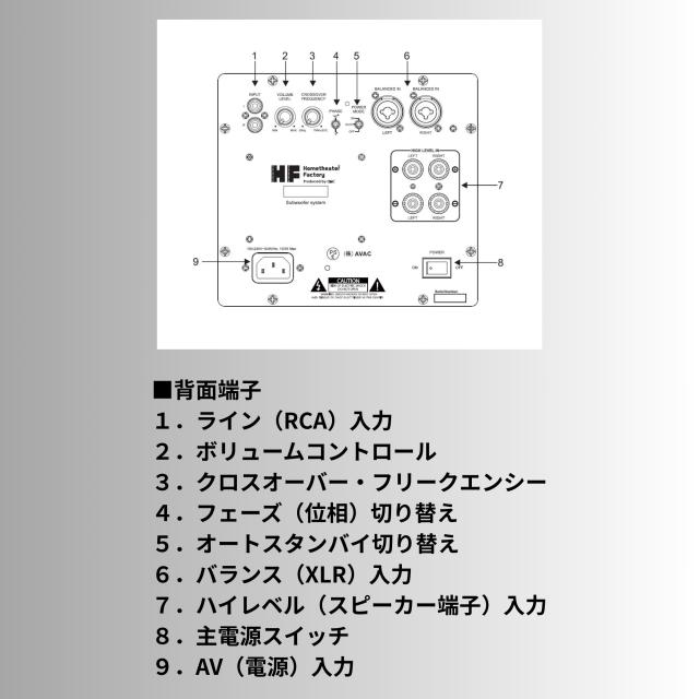HF-SW800B Home theater Factory produced by avac [ホームシアターファクトリー] サブウーファー ※13時までのご注文は即日発送！（休業日除く）_2