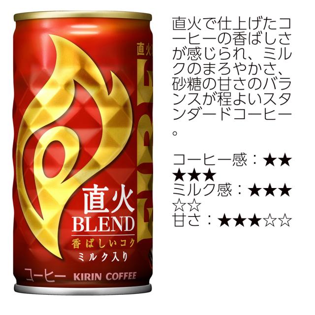 缶コーヒー 60本 選べる2種類 挽きたて微糖 直火ブレンド