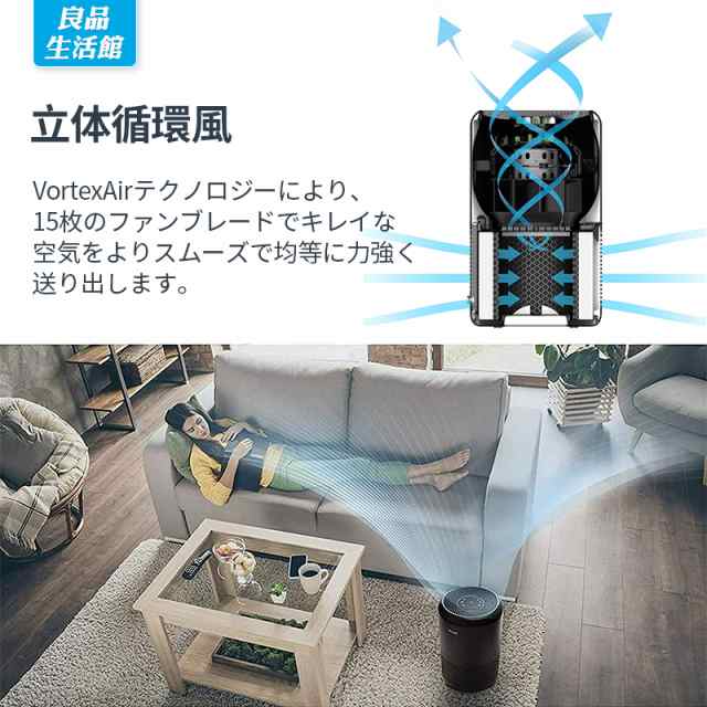 ◎開店以来♪大好評♪コンパクトな卓上用空気清浄機、4段階の風量調節