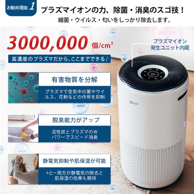 80個ウイルス遮断 除去空間のウィルスやの除去 消臭 80個ウイルス遮断 除去空間のウィルスやの除去 消臭
