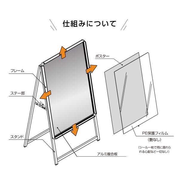 A型スタンド看板3点セット（a2サイズスタンド看板） グリップ式 A型