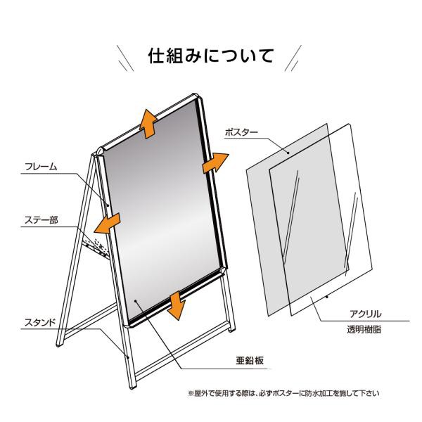 A型スタンド看板 3点セット ブラック（A1サイズスタンド看板、重り