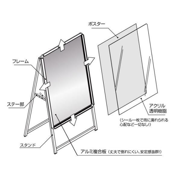 看板 (立て看板 / 店舗用看板 / 屋外看板 / ) ポスター入れ替え式 A型