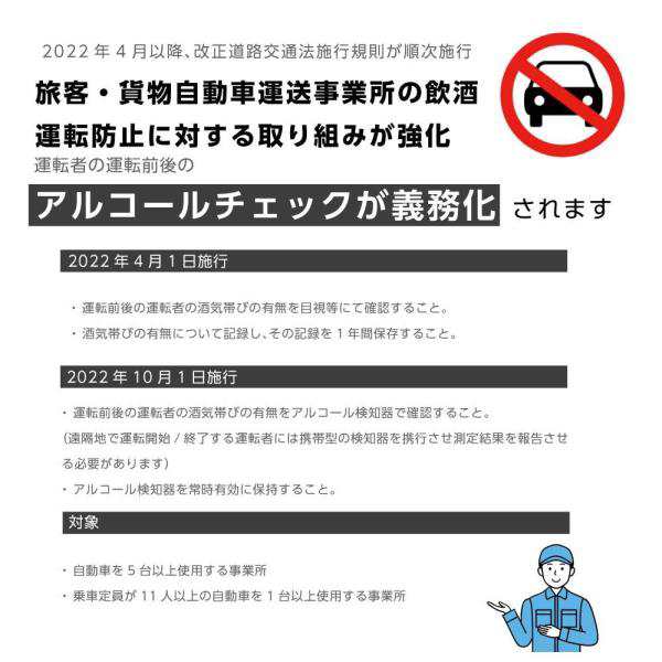 アルコールチェッカー 検知器 飲酒運転防止 国家公安委員会 吹き込み