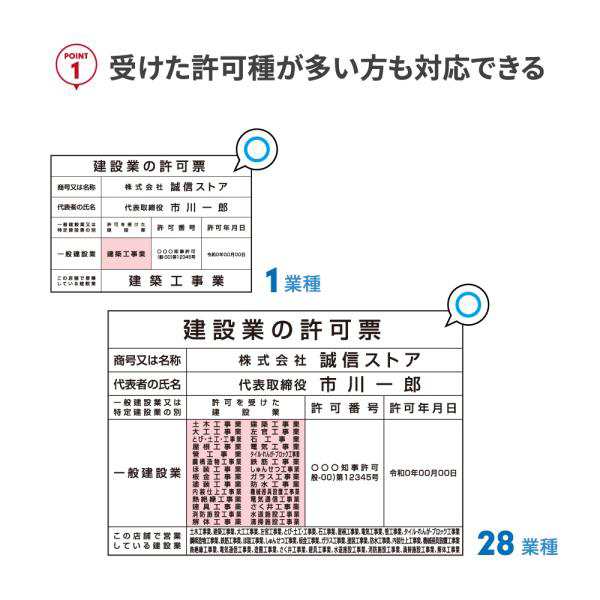 建設業の許可票 業者票 看板 高級 許可票 法令看板 カラー：紺色 金/銀文字 事務所用 金 銀 黒 ヘアライン仕様 高級撥水加工  gs-pl-navyの通販はau PAY マーケット 高昇ストア au PAY マーケット店 au PAY マーケット－通販サイト