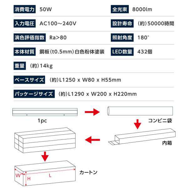 ledベースライト 40W型 2灯相当 トラフ型 6台セット LED蛍光灯 薄型