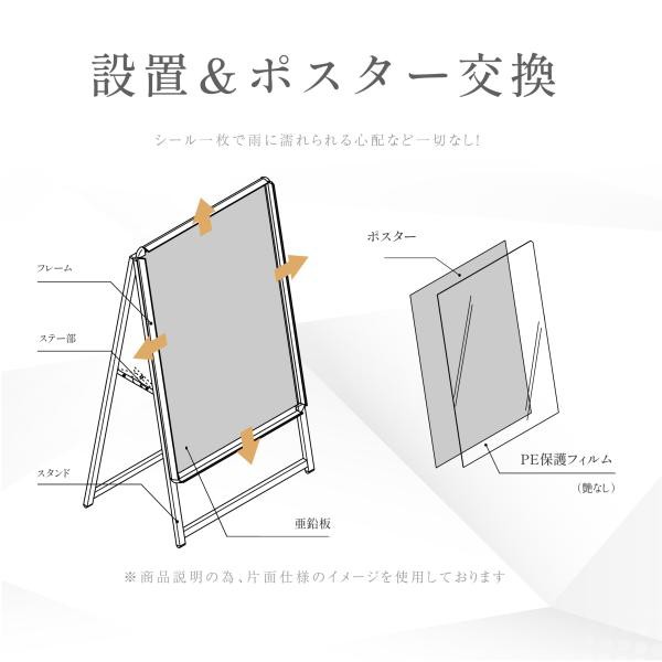 ポスター パネルスタンド - オフィス家具