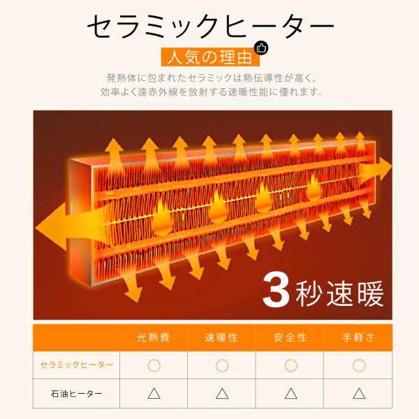 ヒーター 暖炉型ファンヒーター セラミックヒーター 電気ストーブ 首振り 足元 電気式暖炉 即暖 暖炉ストーブ タイマー リモコン ライトの通販はau  PAY マーケット - 高昇ストア au PAY マーケット店 | au PAY マーケット－通販サイト