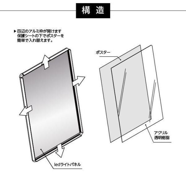 看板 LEDパネル看板 屋内使用 四辺開閉 アルミフレーム(4500lux)B1サイズ ブラック 片面 （Y-PGP-B1-BK）【法人名義：代引可】の通販はau  PAY マーケット 高昇ストア au PAY マーケット店 au PAY マーケット－通販サイト