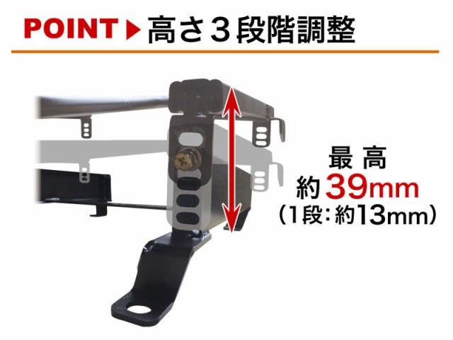 レカロ]JB64W/JB74W ジムニー・シエラ用シートレール【保安基準適合】の通販はau PAY マーケット - ユニオンプロデュース