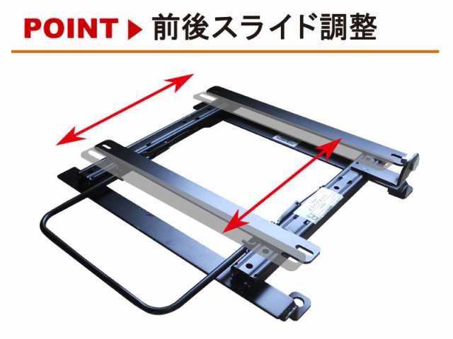 [レカロSR6/SR7/SR11/LX-F]GR3_GR4_GR6_GR8 フィットe：HEV(R02/02−)用シートレール【保安基準適合】｜au  PAY マーケット