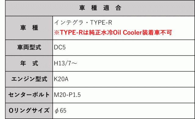 ALFIT]DC5 インテグラ・TYPE-R(K20A)用オイルブロック＆専用ネオジウムオイルフィルターの通販はau PAY マーケット -  ユニオンプロデュース | au PAY マーケット－通販サイト