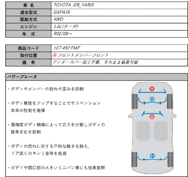 CUSCO]GXPA16 GRヤリス_4WD_1.6L_R02/09〜_(フロントメンバー×フロント