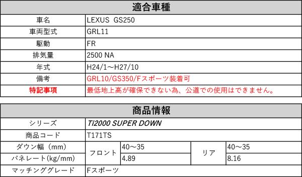 [RS-R_Ti2000 SUPER DOWN]GRL11 レクサス GS250_Fスポーツ(2WD_2500 NA_H24/1〜H27/10)用競技専用ダウンサス[T171TS]の通販は