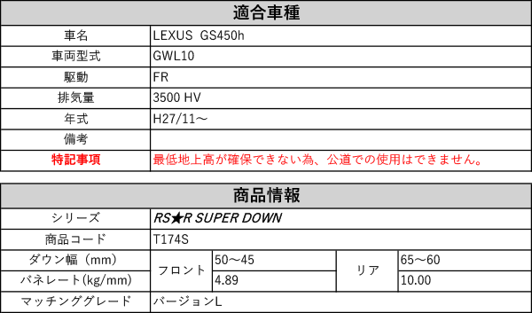 RS-R_RS☆R SUPER DOWN]GWL10 レクサス GS450h_バージョンL(2WD_3500 HV_H27/11～)用競技専用ダウンサス[T174S]の通販はau  PAY マーケット - ユニオンプロデュース