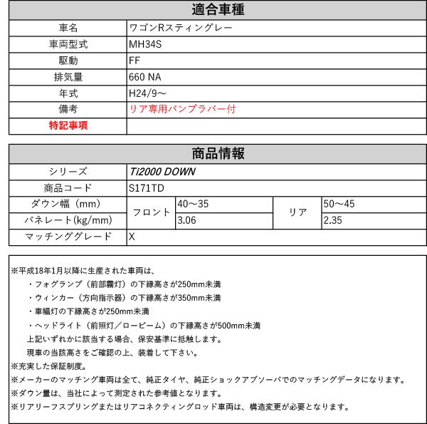 RS-R_Ti2000 DOWN]MH34S ワゴンRスティングレー_X(2WD_660 NA_H24/9