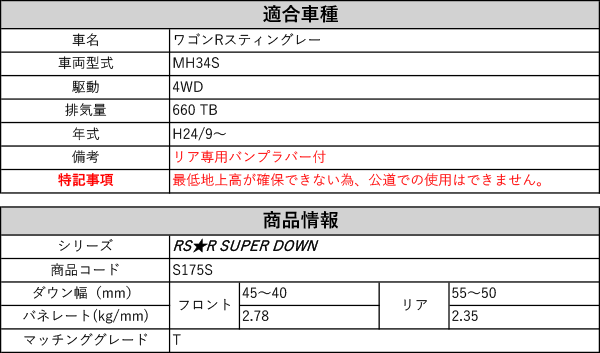 RS-R_RS☆R SUPER DOWN]MH34S ワゴンRスティングレー_T(4WD_660 TB_H24