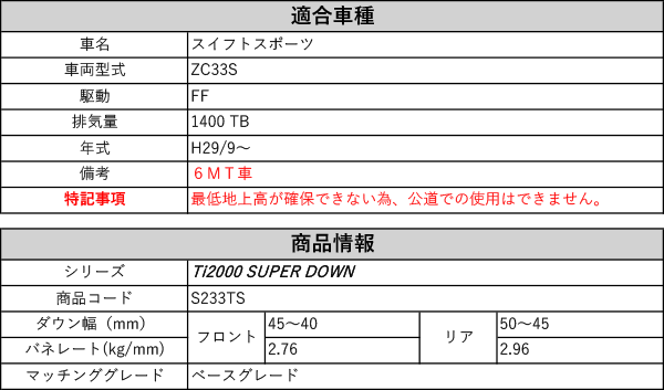 [RS-R_Ti2000 SUPER DOWN]ZC33S スイフトスポーツ_ベースグレード_6MT車(2WD_1400 TB_H29/9〜)用競技専用ダウンサス[S600TS]の通販は