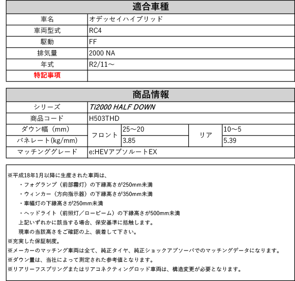 RS-R_Ti2000 HALF DOWN]RC4 オデッセイハイブリッド_e:HEVアブソルート