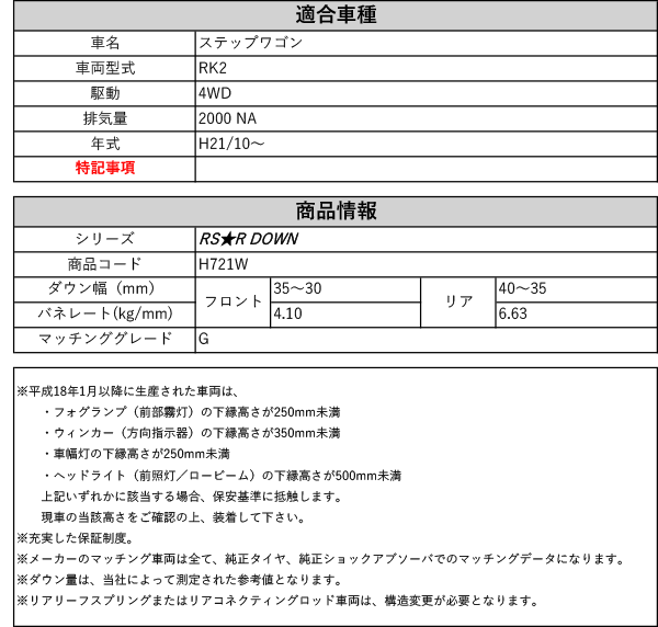 [RS-R_RS★R DOWN]RK2 ステップワゴン_G(4WD_2000 NA_H21/10〜)用車検対応ダウンサス[H721W]の通販は