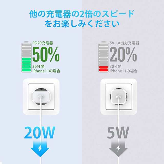 Apple 純正互換 20W USB-C 電源アダプタ PD 急速充電 iPhone 充電器