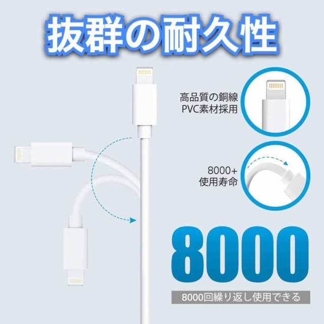 Apple 純正互換 20W USB-C 電源アダプタ PD 急速充電 iPhone 充電器