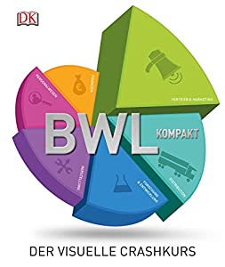 BWL Kompakt: Der visuelle Crashkurs(中古品)の通販は 16,460円