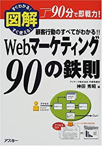 縄文玉文化の研究—九州ブランドから縄文文化の多様性を探る(中古品)