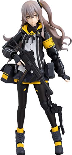 figma ドールズフロントライン UMP45 ノンスケール ABS&PVC製 塗装済み可動（中古品） 21,644円
