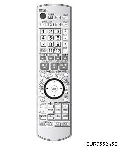 Panasonic シアターサラウンドシステム(HT08) 用リモコン EUR7662Y60（中古品）