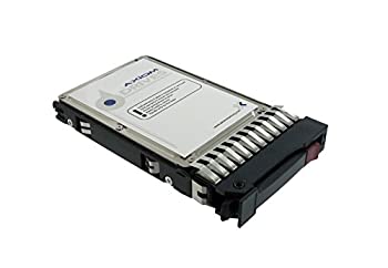 2TB 12GB/S SAS 7.2K RPM SFF 2.5-INCH ENTERPRISE HOT-SWAP HDD J9F51A（中古品）
