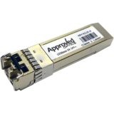 レノボ・ジャパン Brocade 10Gb SFP+ SR トランシーバー 49Y4216（中古品）