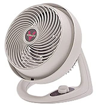 Vornado 610（中古品）