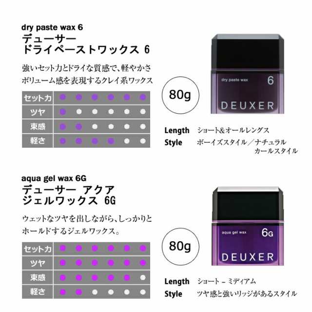 NUMBER THREE NO3 ナンバースリー デューサー ハードスムースワックス 5S 80g ヘアワックス WAX スタイリング  ヘアセットの通販はau PAY マーケット - ケイスタイルコスメ | au PAY マーケット－通販サイト