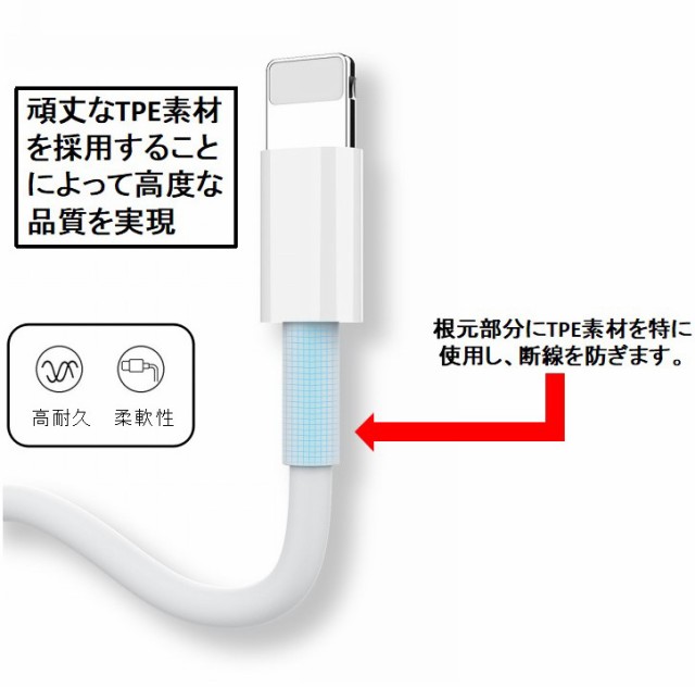 ライトニングケーブル Iphone おすすめ 1ｍ 2本セット 急速充電 Usbケーブル 安い データ転送 最強 丈夫 強靭 Lightning Cableの通販はau Pay マーケット Ydem Store