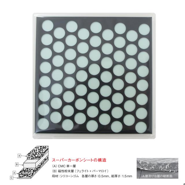CMCスーパーカーボンシート／食の安全 ブランド 品 通販