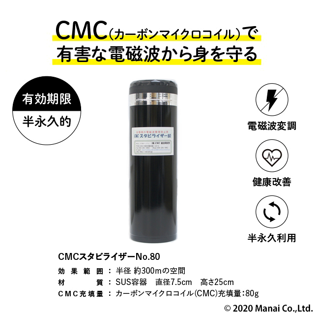 食卓用 CMC 健康クロス AM-3 健康 食の安心 食の安全 無添加