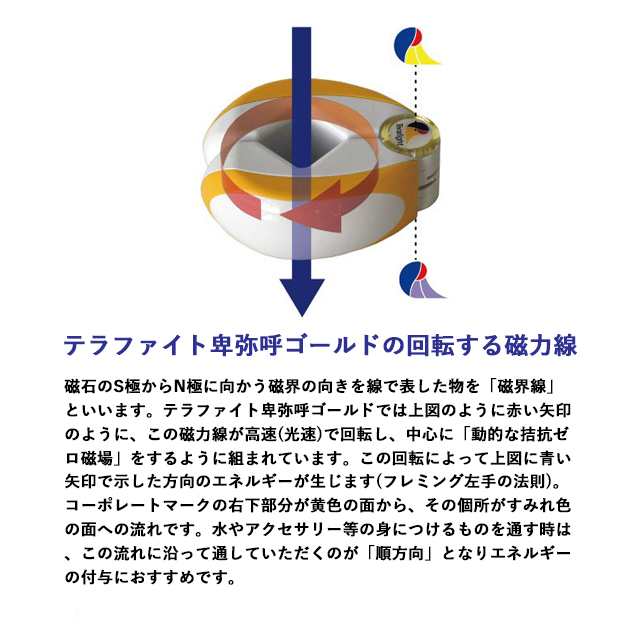 ゼロ磁場発生装置 テラファイト卑弥呼ゴールド（携帯用） パワーグッズ