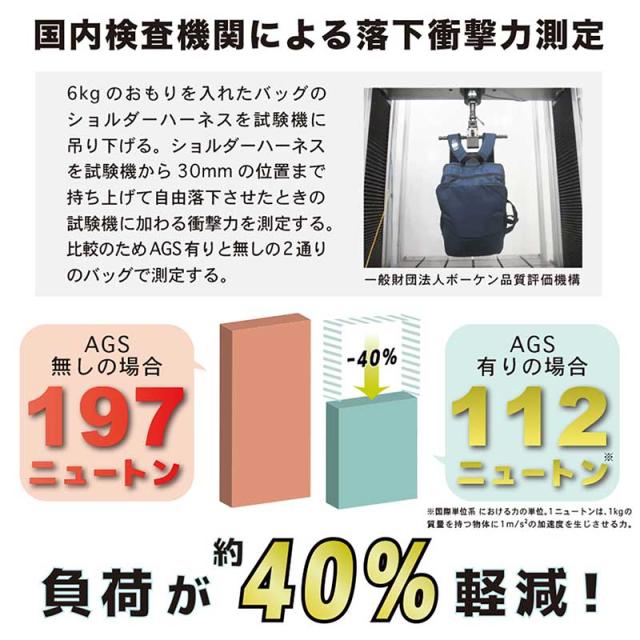BATEN バテン 2way ツーウェイ ビジネス ブリーフケース バックパック リュック AGSサス 軽量感 19L ネイビー BTN-2WAY-NV_9