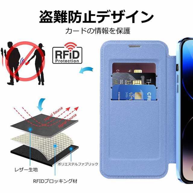 iPhone15 シリーズ ケース 透明 手帳型 iphone 15 ケース レザー 背面