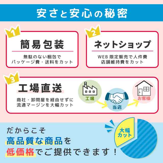 ウィッグ 頭頂部ウィッグ 部分ウィッグ ヘアピース 自然 アップ ...