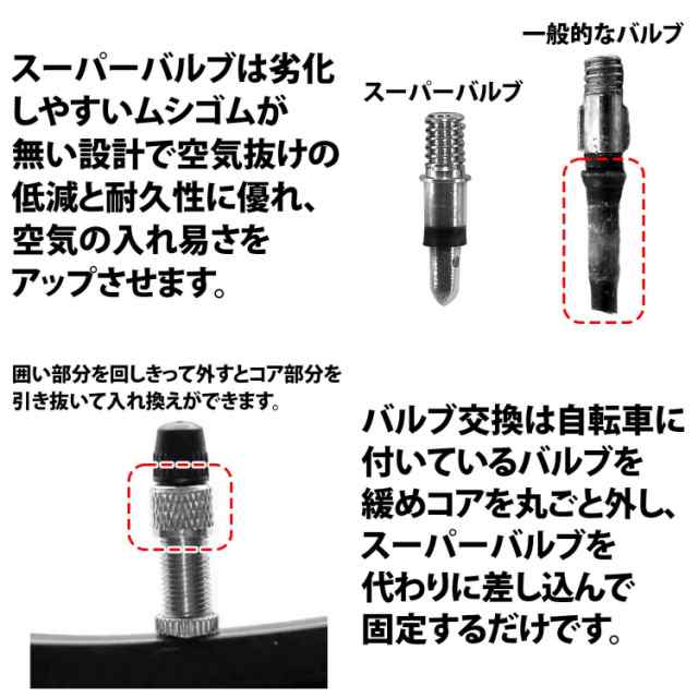 50%offクーポン有 自転車 スーパーバルブ 2個 セット 英式 虫ゴム不要