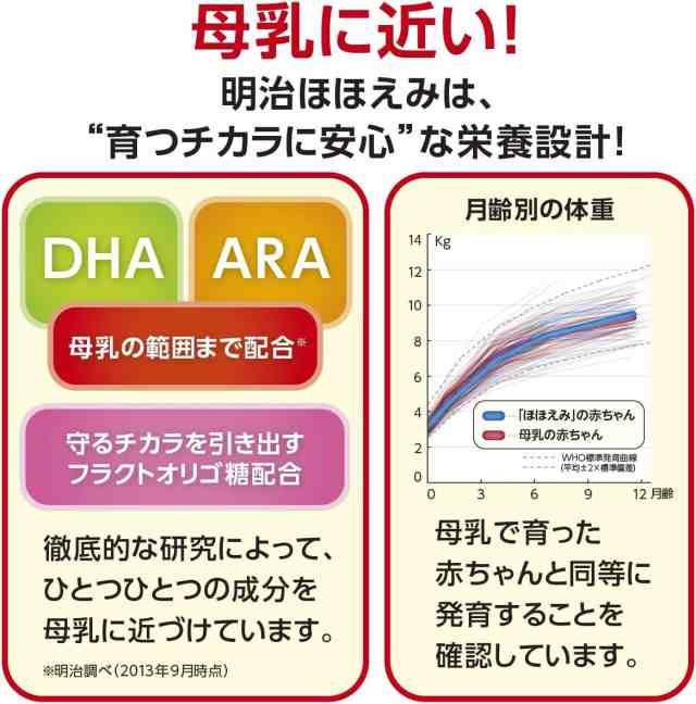 明治 ほほえみ らくらくキューブ12本