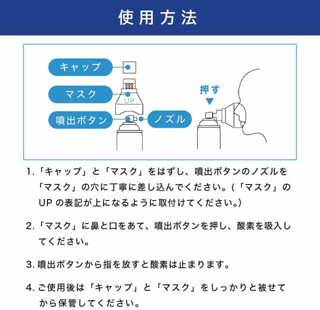 TOAMIT 東亜産業 携帯用酸素スプレー 酸素缶 OXY-IN 濃度95% 5L 使用