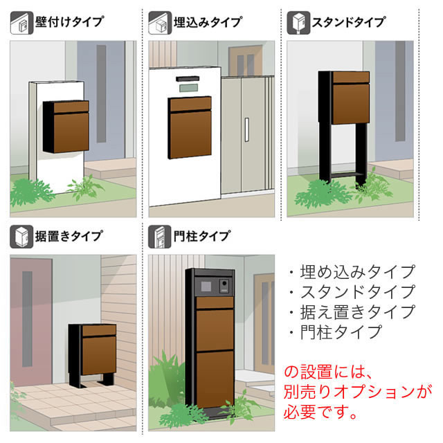 ユニソン ポスト付き宅配ボックス Vico ヴィコ DB スリム90 右開きタイプ 前入れ前出し マットブラック色_7